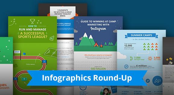 Regpack Infographics Round-Up - Graphic design