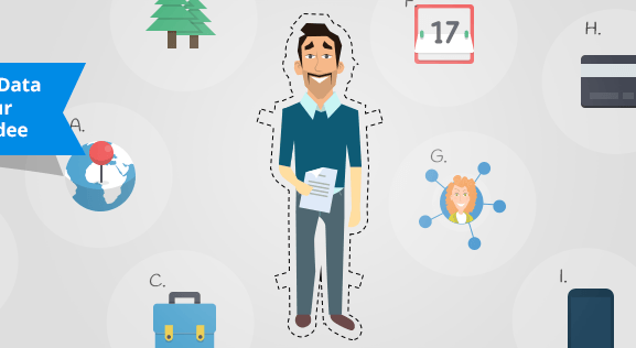 Using Your Data to Build Your Ideal Attendee - Product