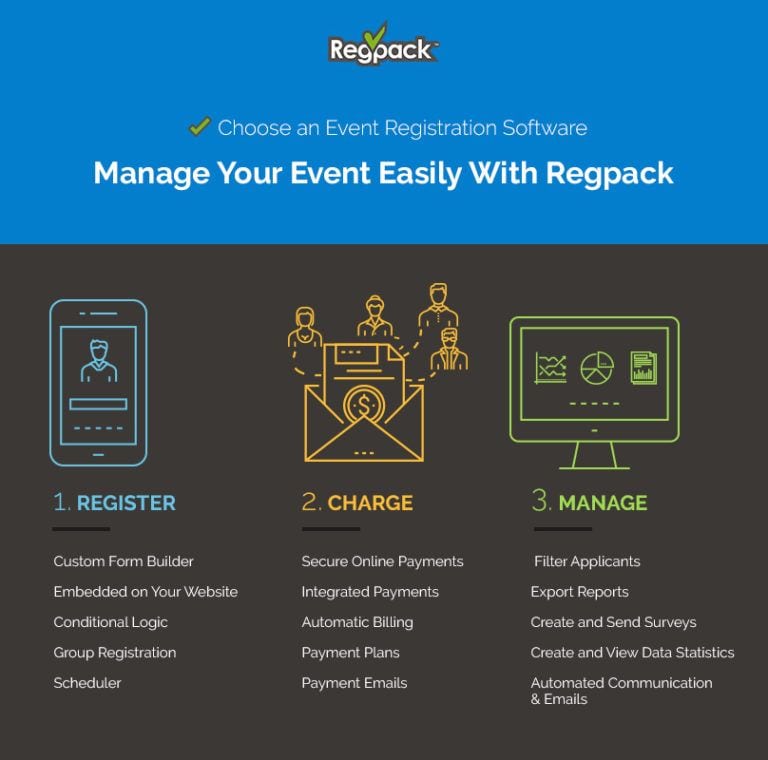 4 Common Challenges of Event Planning and How to Fix