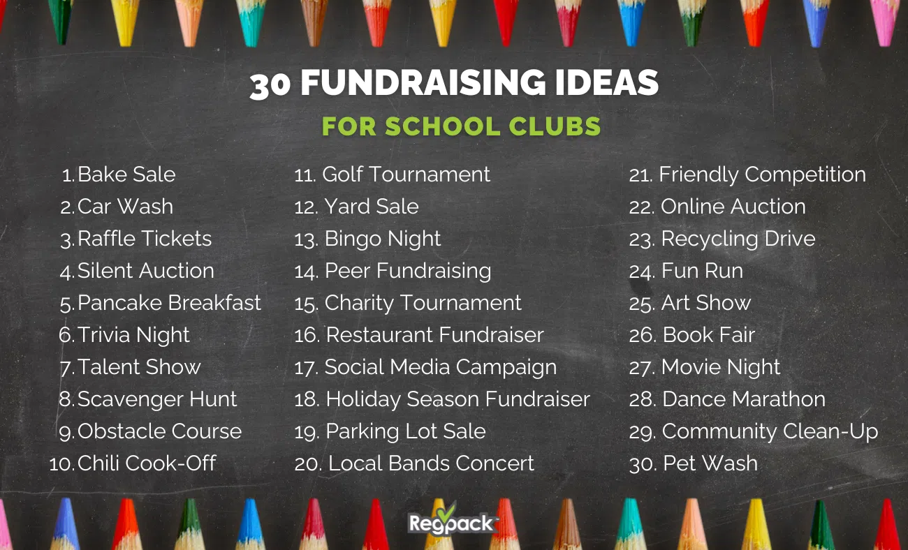 30 fundraising ideas for school clubs infographic