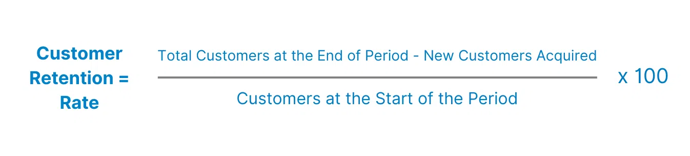 customer retention rate formula 