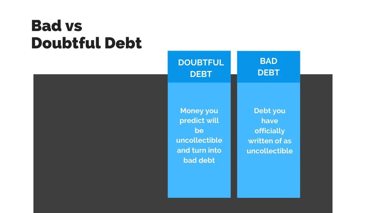 bad vs doubtful dept