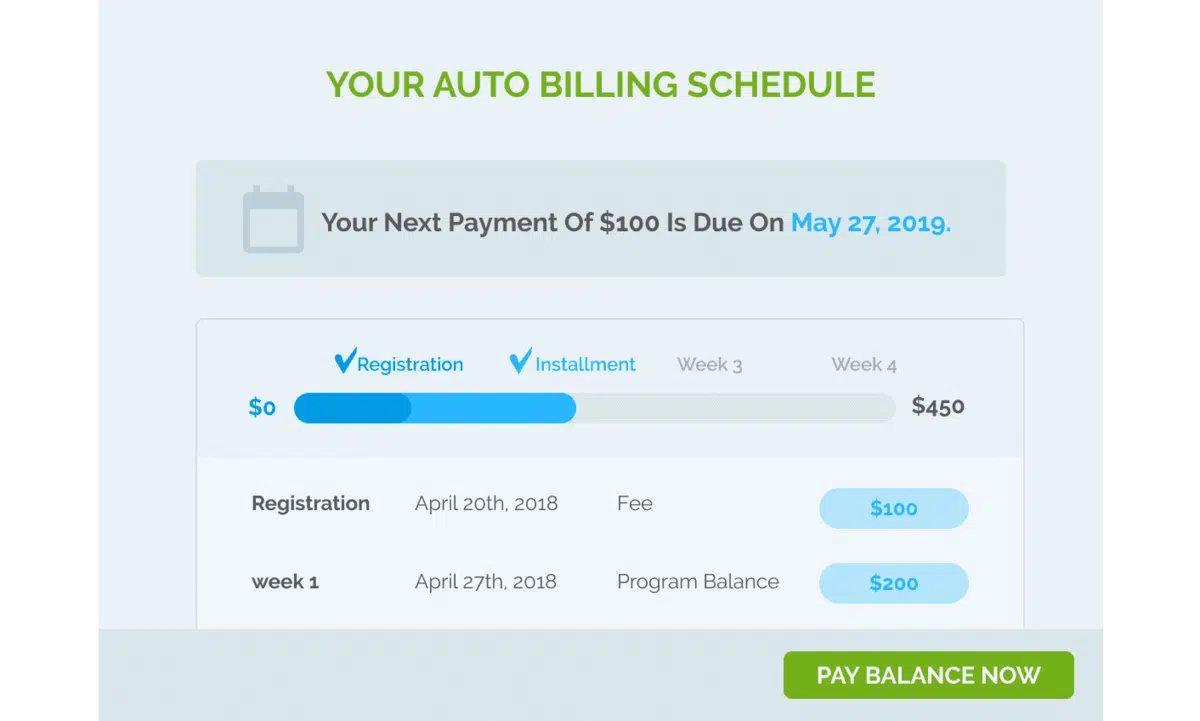 A graphic for auto billing feature of Regpack registration software