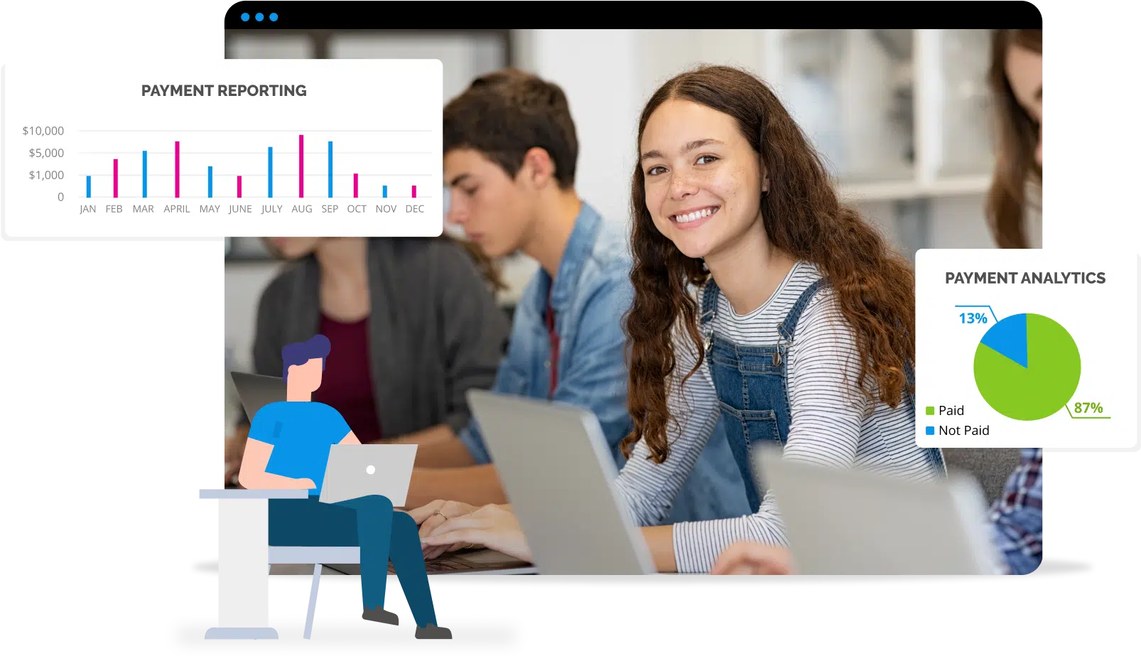 art class registration software