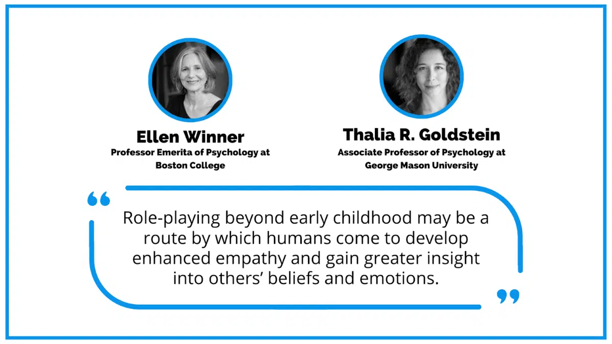 how-role-playing-enhances-empathy-and-mind Quotes from Thalia Goldstein and Ellen Winner on how role-playing can enhance children's emotions.