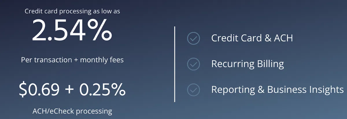 paysimple-payment-process-price PaySimple payment processing price