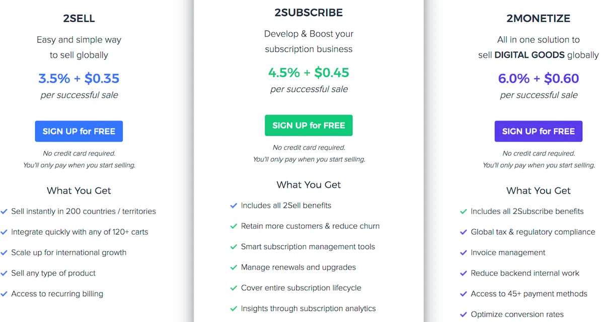 2checkout-payment-processing-software-price 2CheckOut payment processing software prices