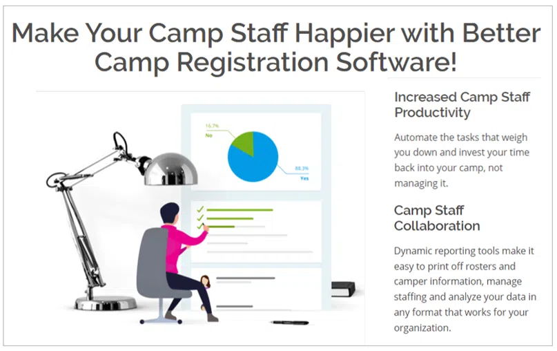regpack image showing benefits for camp staff, such as increased productivity and collaboration