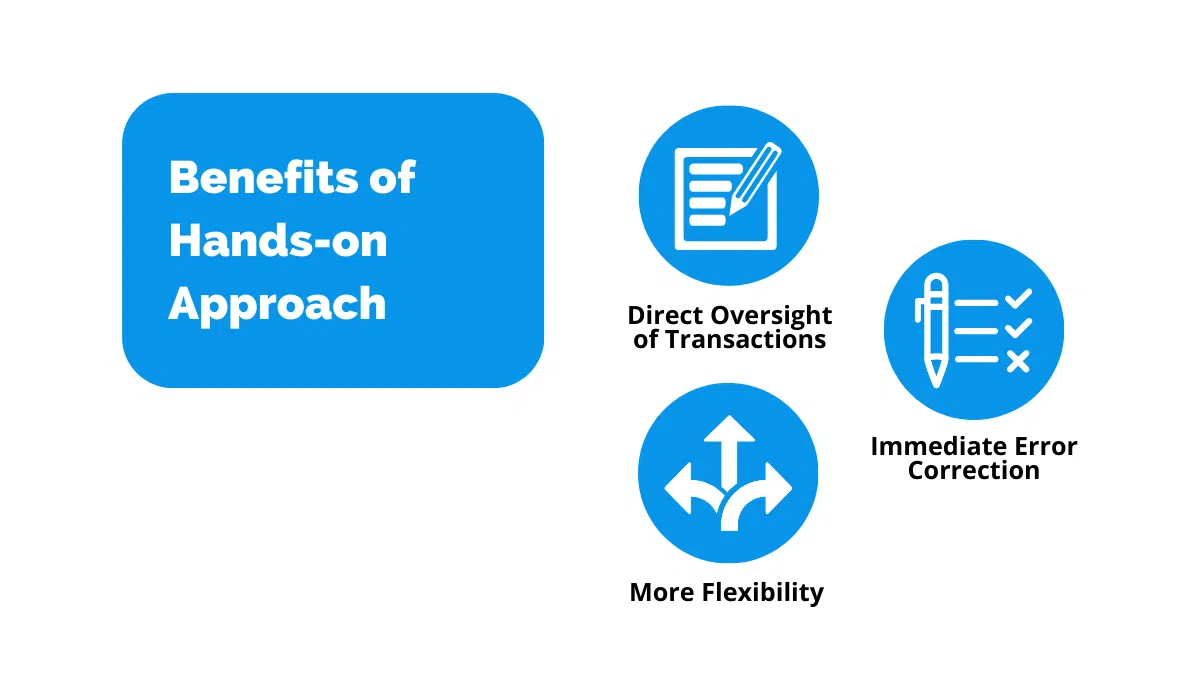 hands-on-payment-management