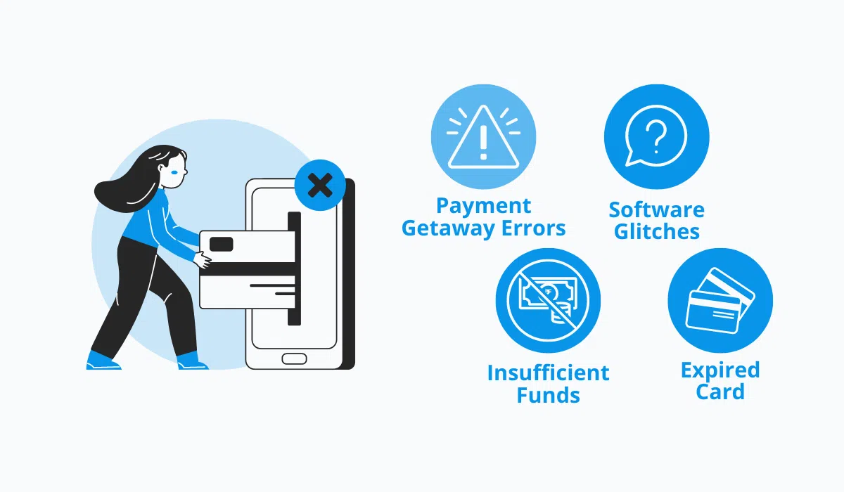 reasons-for-payment-declines