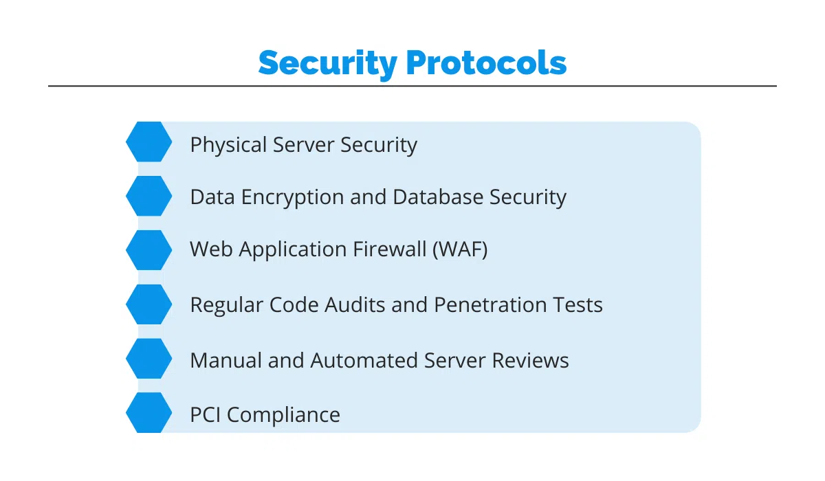 regpack-security-protocols