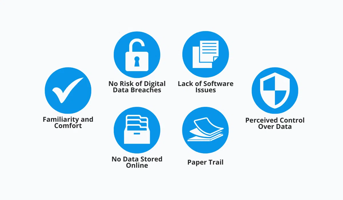 hands-on-payment-management