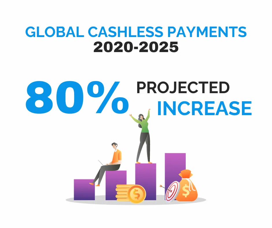 cashless-payment-statistic