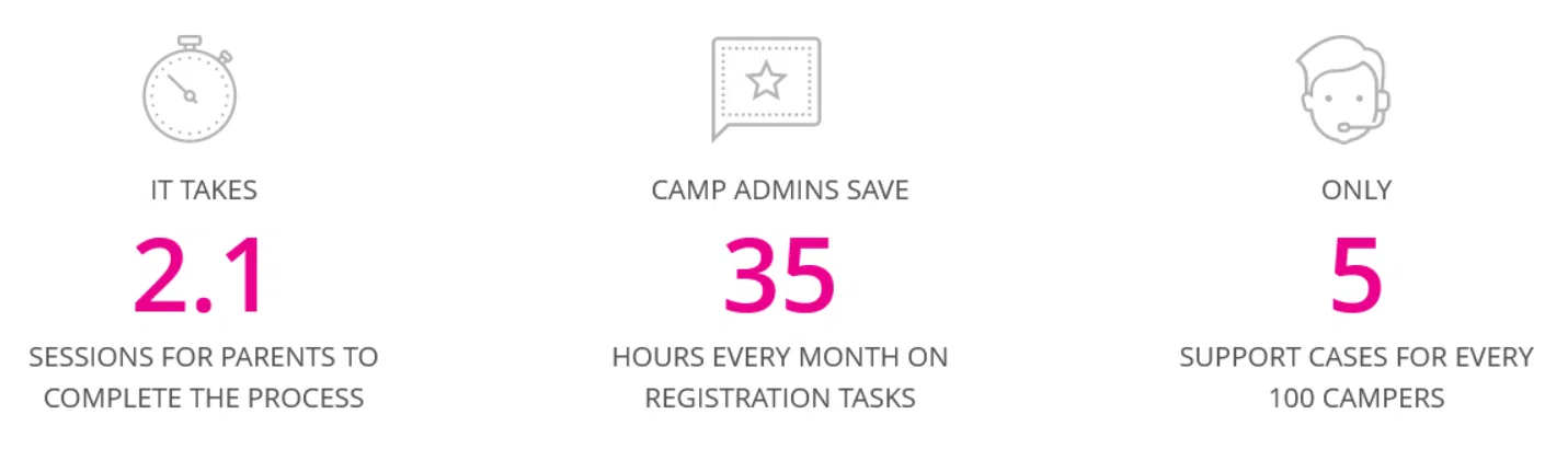 regpack-statistics-image