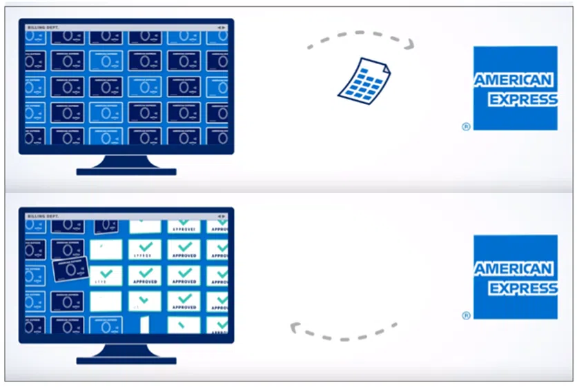 american-express-cardrefresher