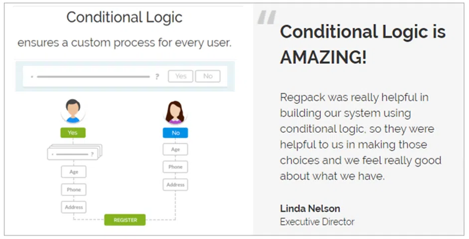 conditional-logic-illustration