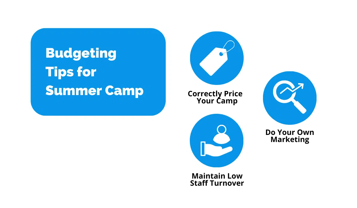 camp-budgeting-tips