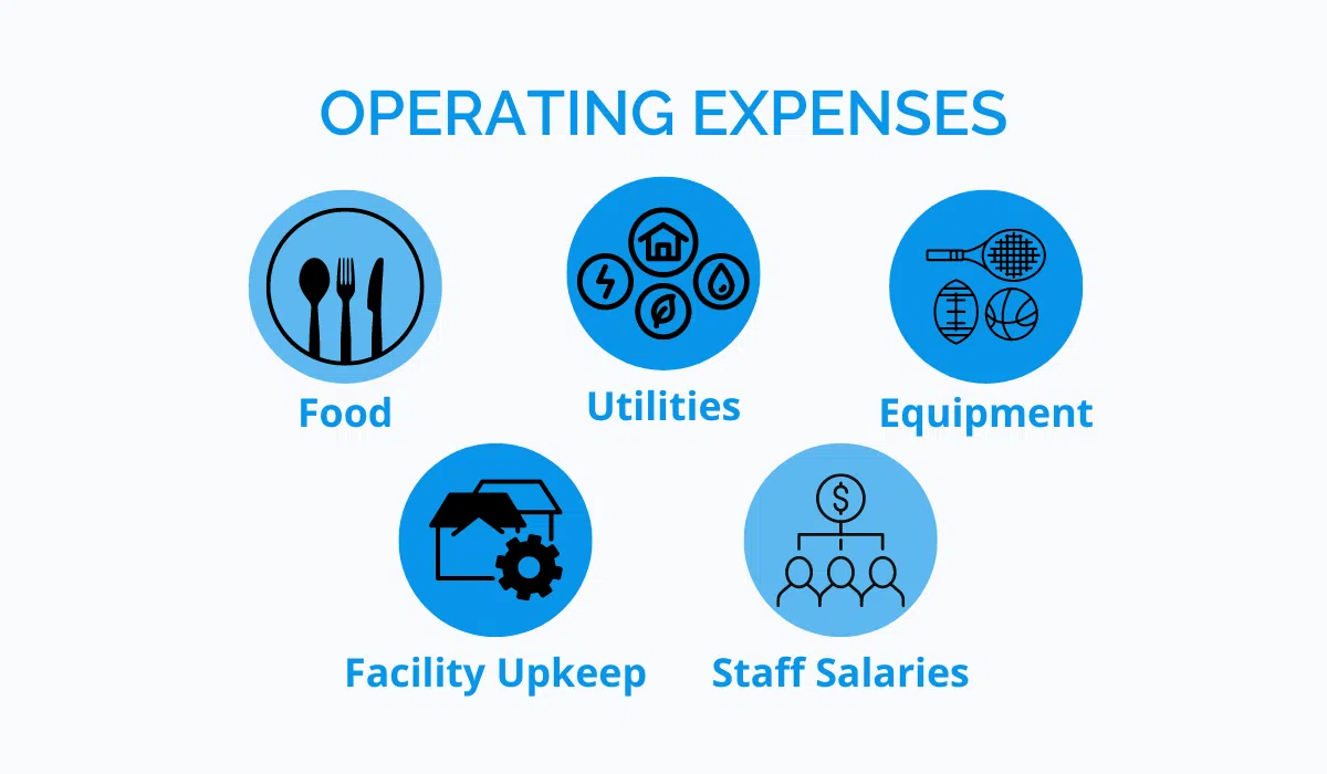 operating-expenses-illustration