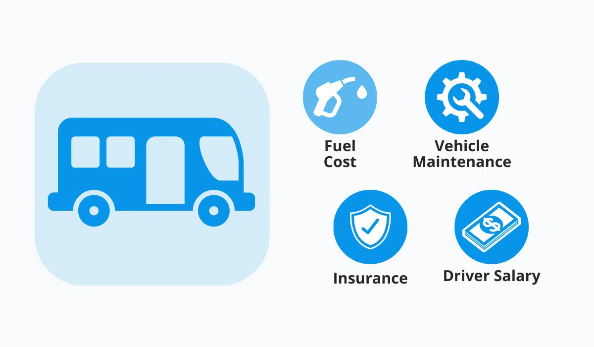 transportation-expenses-illustration