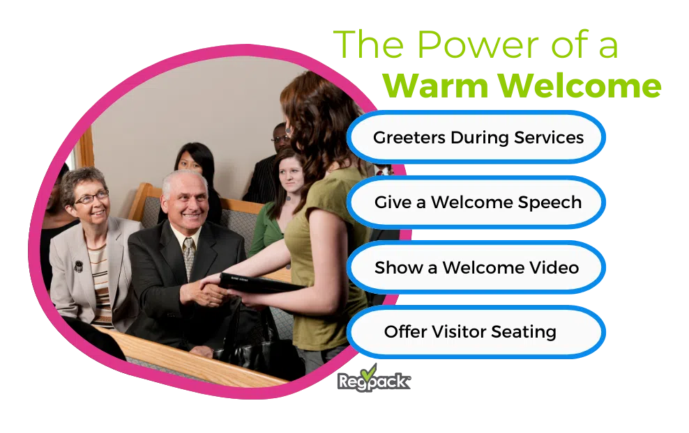 welcoming new church members infographic