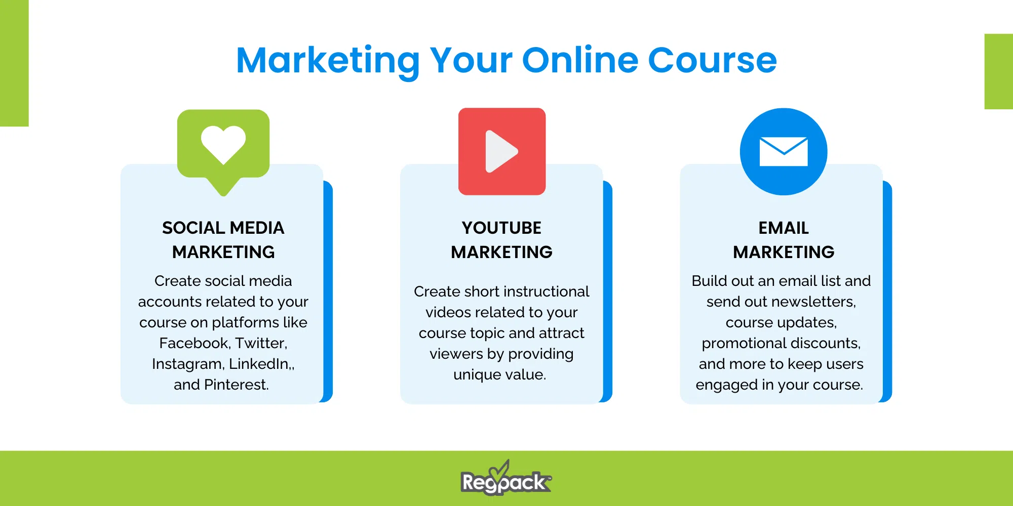 3 ways to market your online course infographic